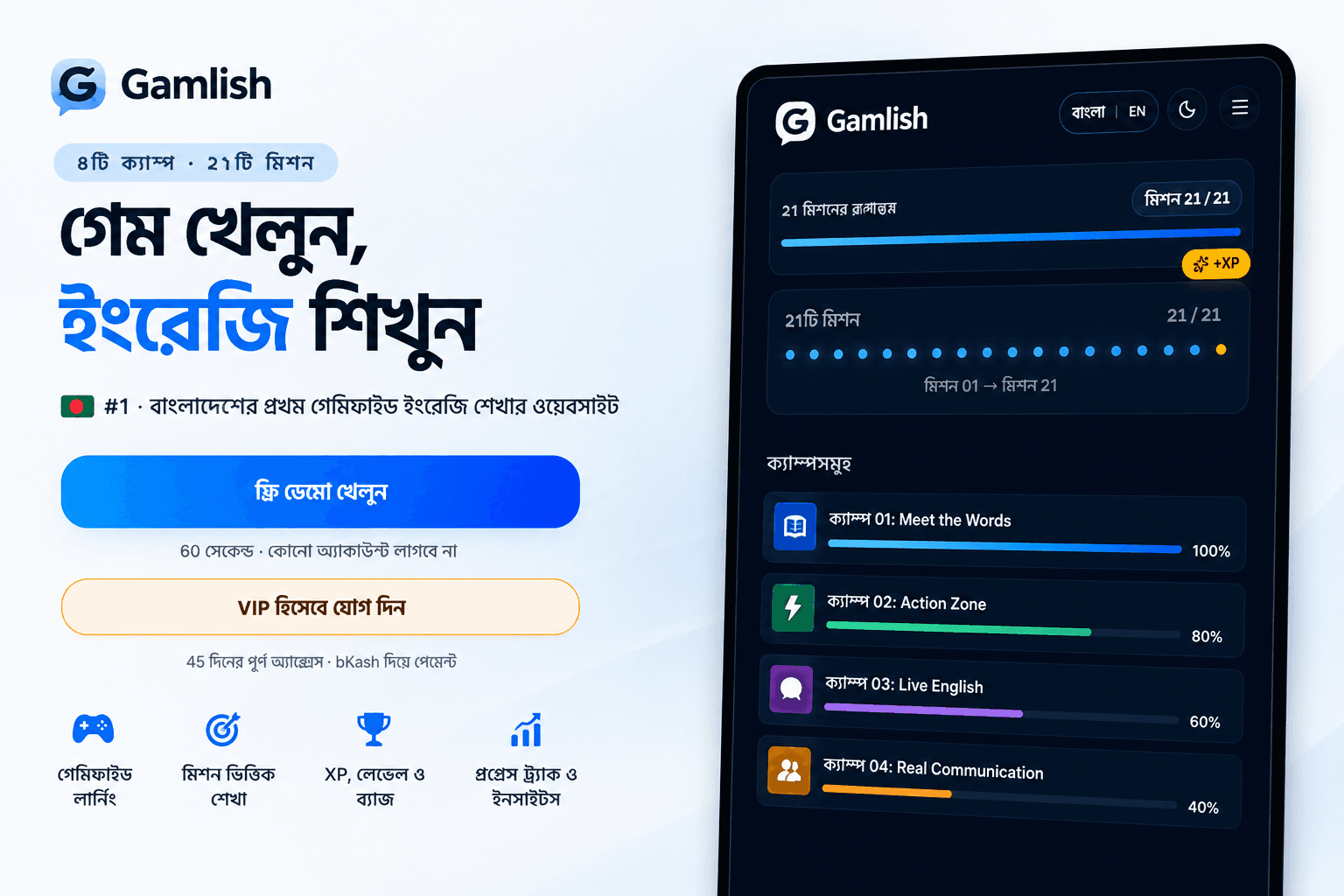 Gamlish product visual